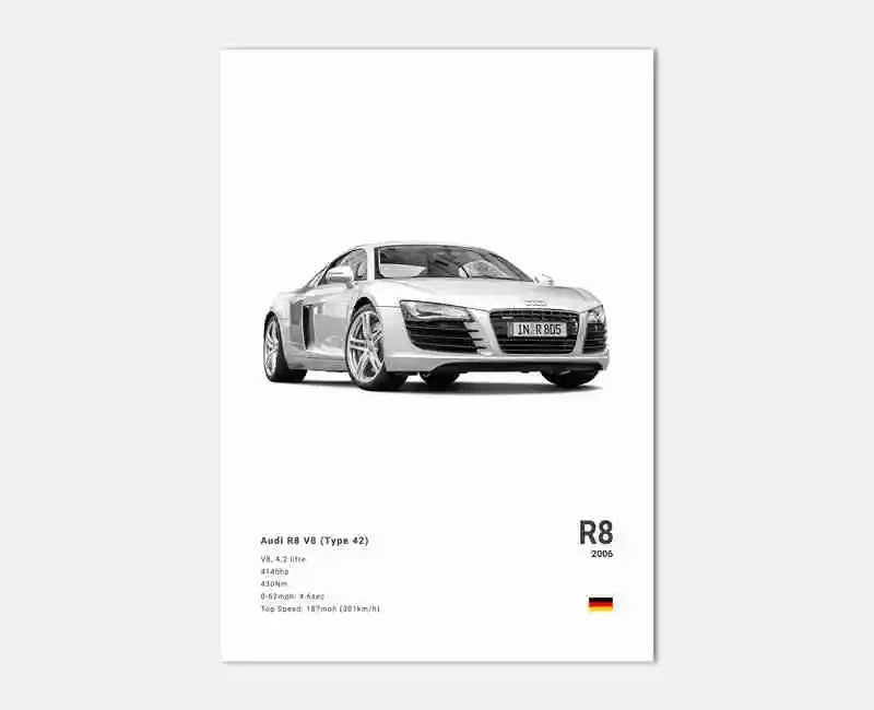 Plakat samochodowy – niemieckie auta RS3, R8, C8, Supercar GTR SUV – estetyczny wydruk na płótnie, dekoracja ścienna do pokoju kierowcy